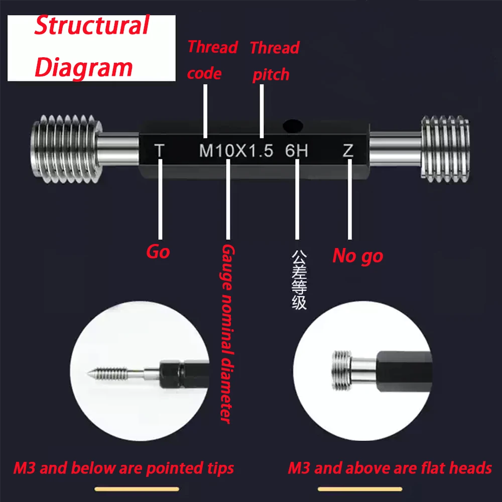 1Pcs Standard Thread Plug Gauge High Accuracy Double-End GO/NO GO Gage Hand Tool Metric Gage 6H Precision Internal Screw M8-M39