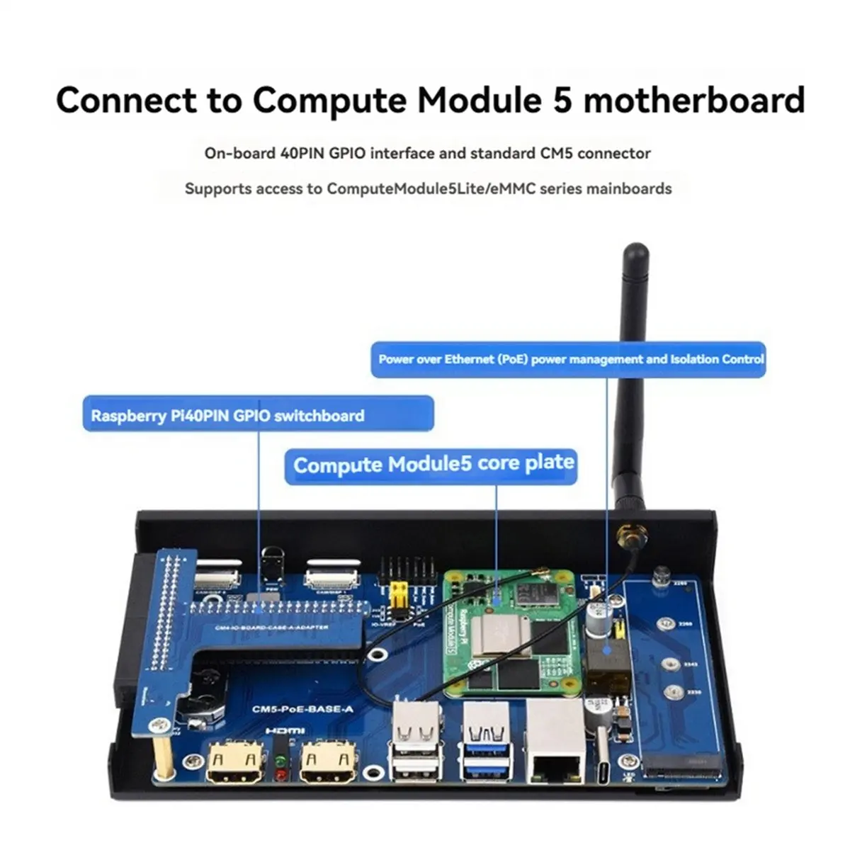 For Compute Module 5 PoE BASE A RJ45 for CM5 Lite/EMMC, for All Variants of CM5
