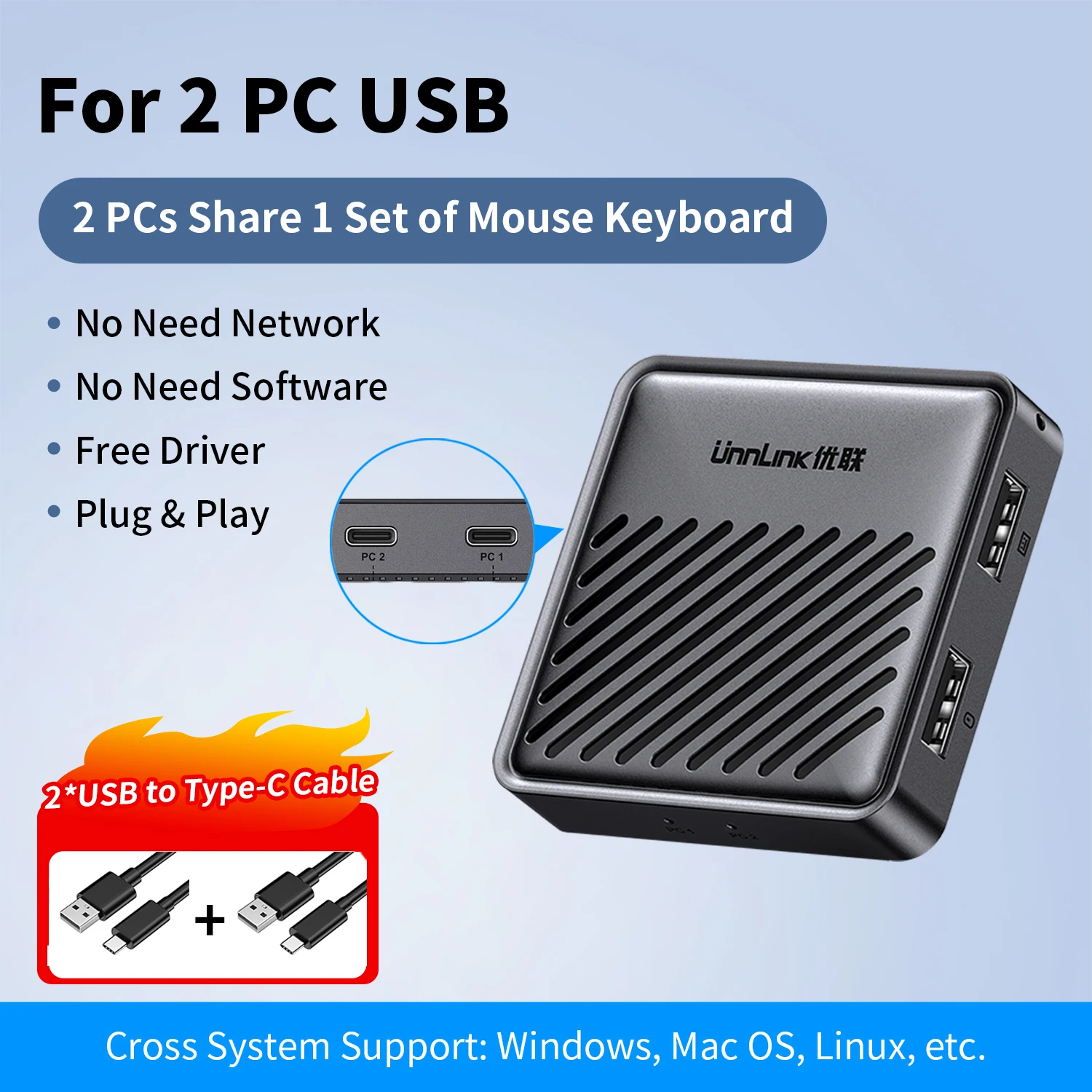 Variant: USB and USB