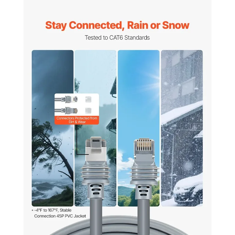 كابل تمديد Starlink Gen 3 بطول 100 قدم للجيل القياسي 3 1200 ميجاهرت في الثانية