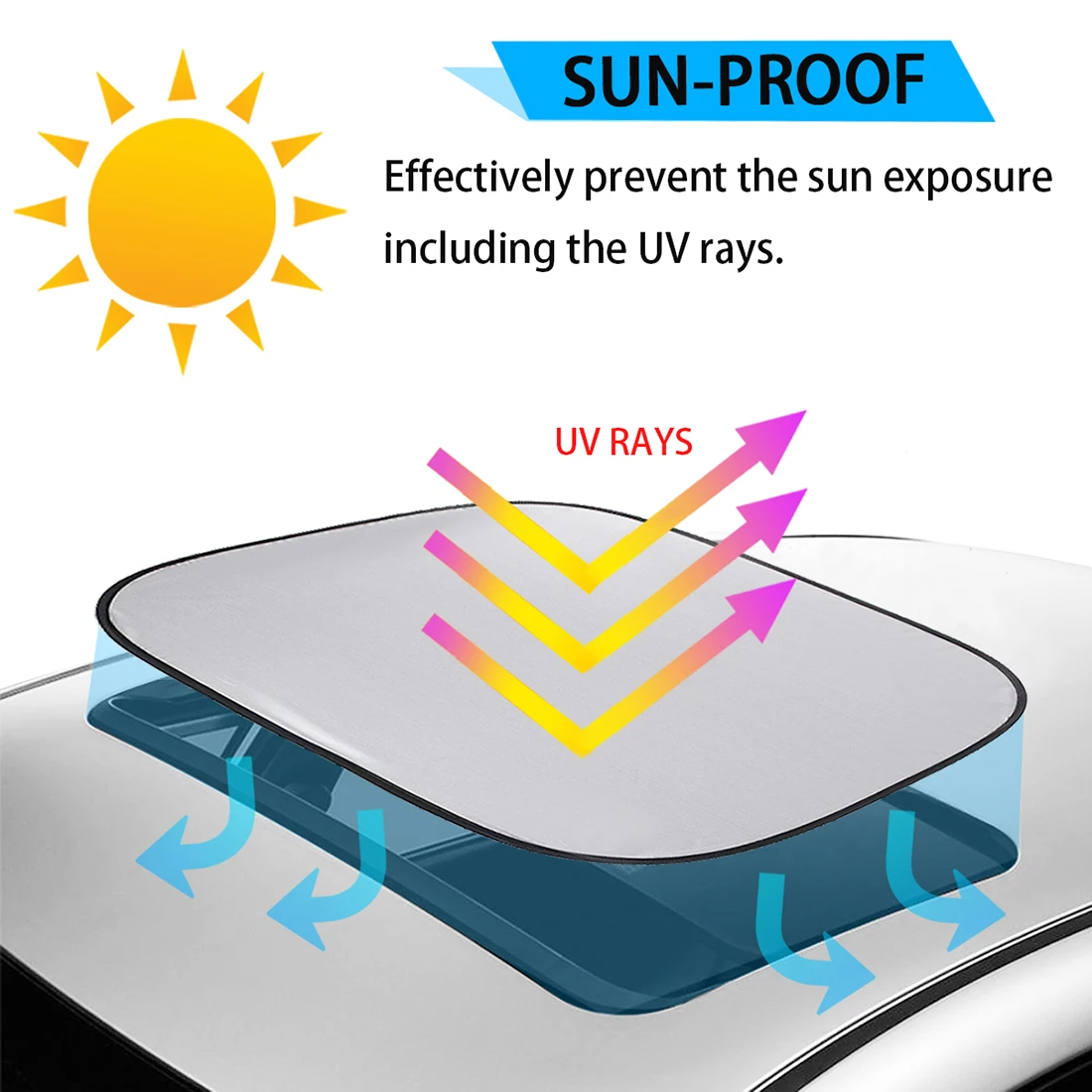 Parasol plegable para techo de Coche, Parasol aislante de calor, antimosquitos, Protector de visera para Mini Cooper