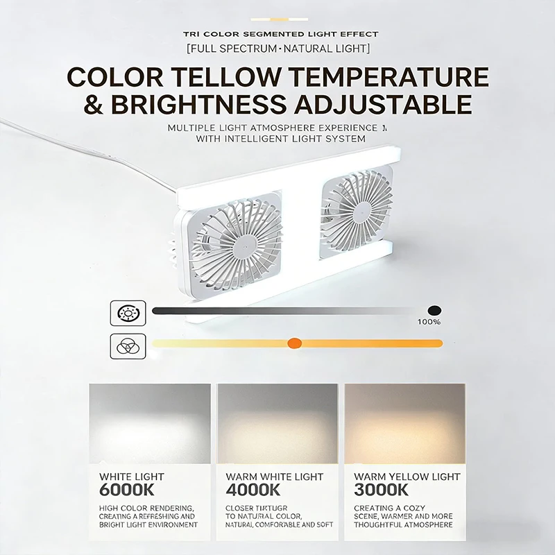 E27 Base Ceiling Fan Light H Type Fan Light Double Head Ceiling Fan Light  AC 220V Fan Light Twin Blade Window Fan for Bedroom