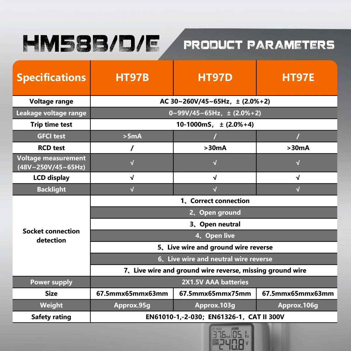 MTOOLS-Détecteur de tension intelligent AVEN58, testeur de prise numérique, ligne zéro au sol RCD, outil de vérification de phase de polarité, vérificateur de circuit, salle de bain