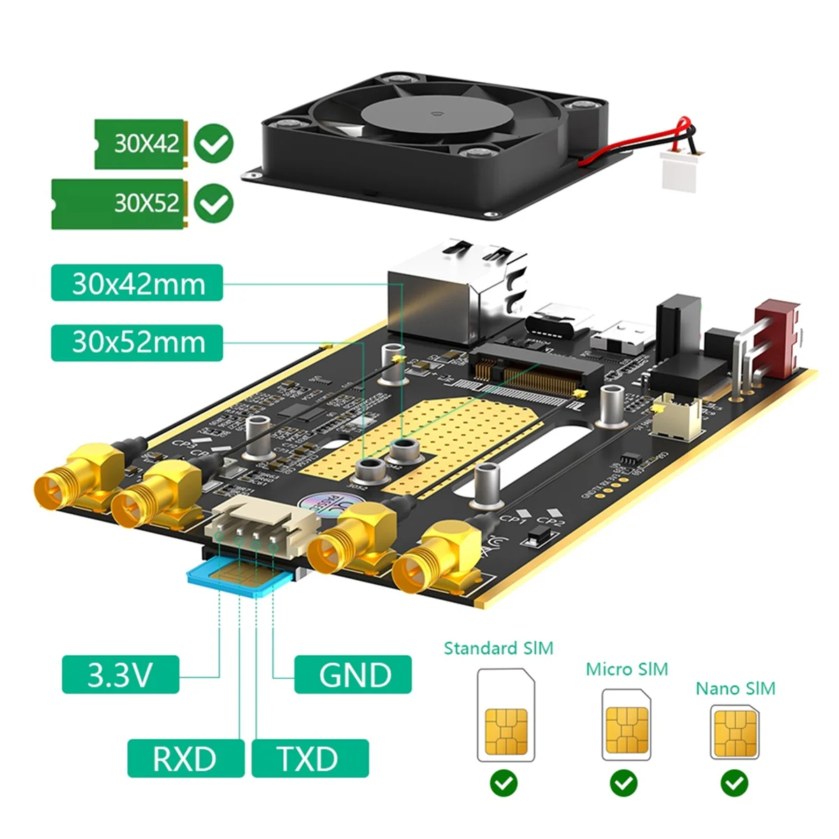 ABFKL NGFF(M.2) 4G/5G Module to USB 3.0 Adapter with RJ45 Port, Realtek RTL8125BG Controller Converter Riser Board