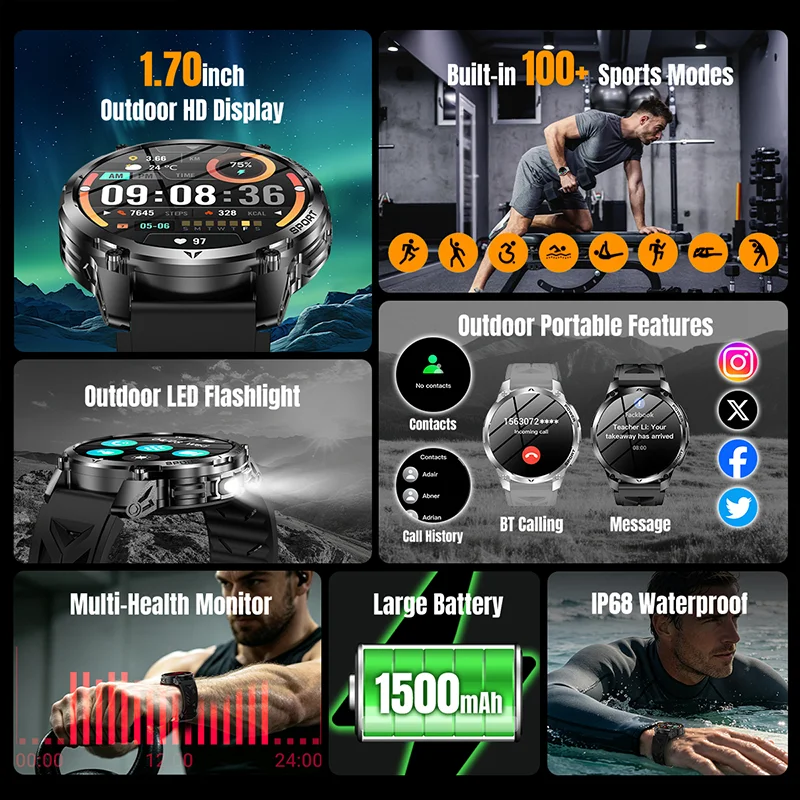 2026 New Military 1500 Mah Battery Smartwatch, Men's Outdoor Compass, IP68 Waterproof, 100+ Sports, Bluetooth Call, Fitness Trac