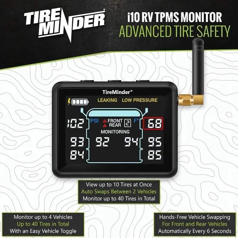 i10 RV TPMS with 6 Transmitters