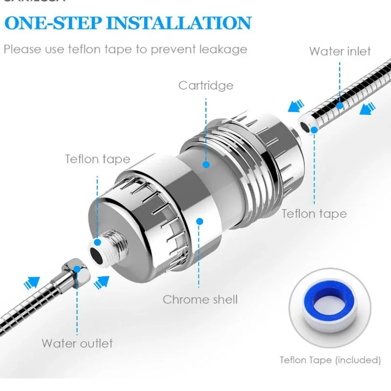 20 Stages High Output Shower Water Activated Carbon Filter Remove Chlorine Heavy Metals Filtered Showers Headhower Head Softe
