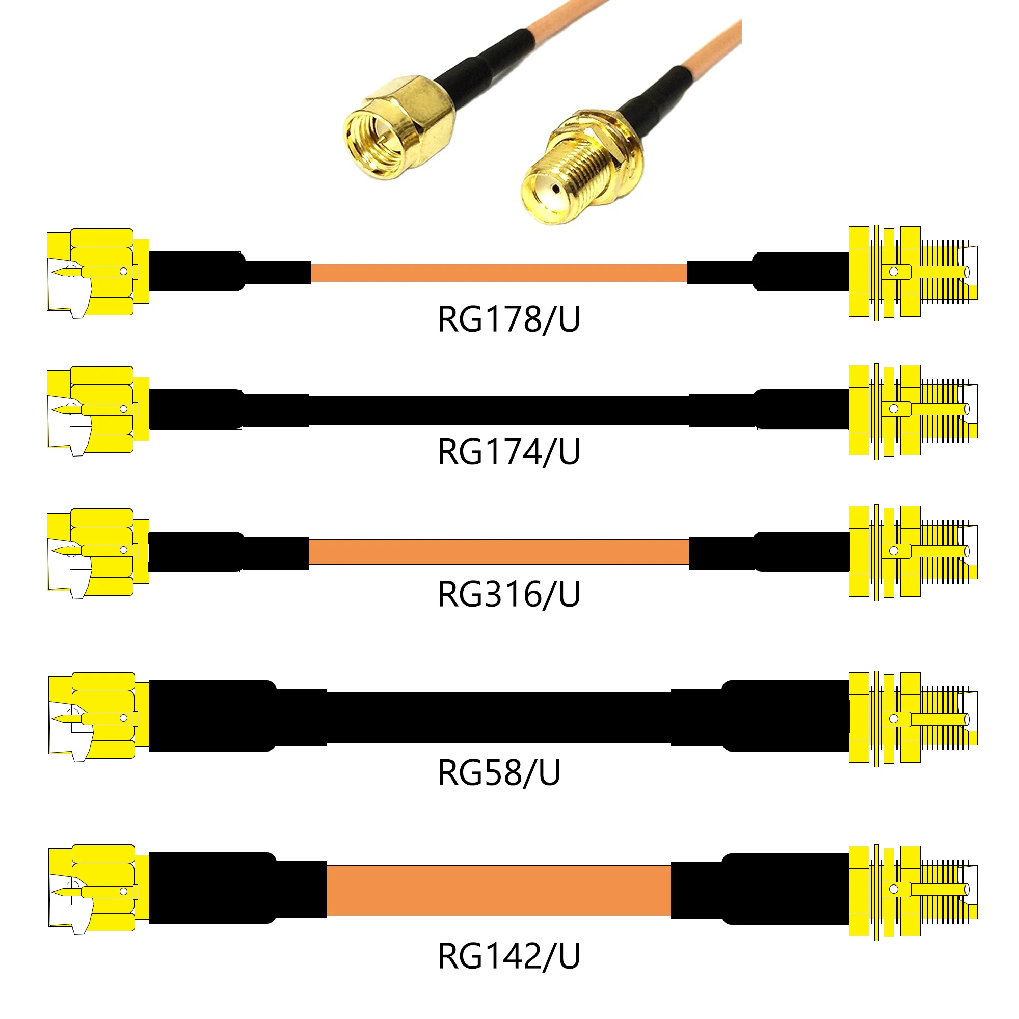 Cable de extensión macho a hembra, Conector de enchufe RF SMA, Pigtail para RG174, RG178, RG316, RG58, RG142