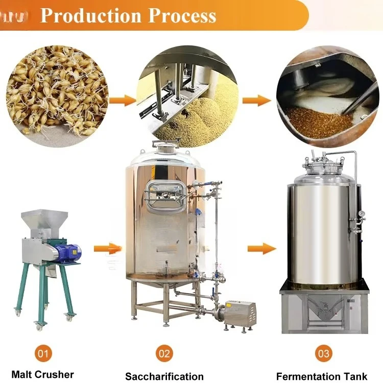 MY Microbrewery Equipment Small Beer Brew Machine 1 Bbl Electric Draft Beer Brewery System Price