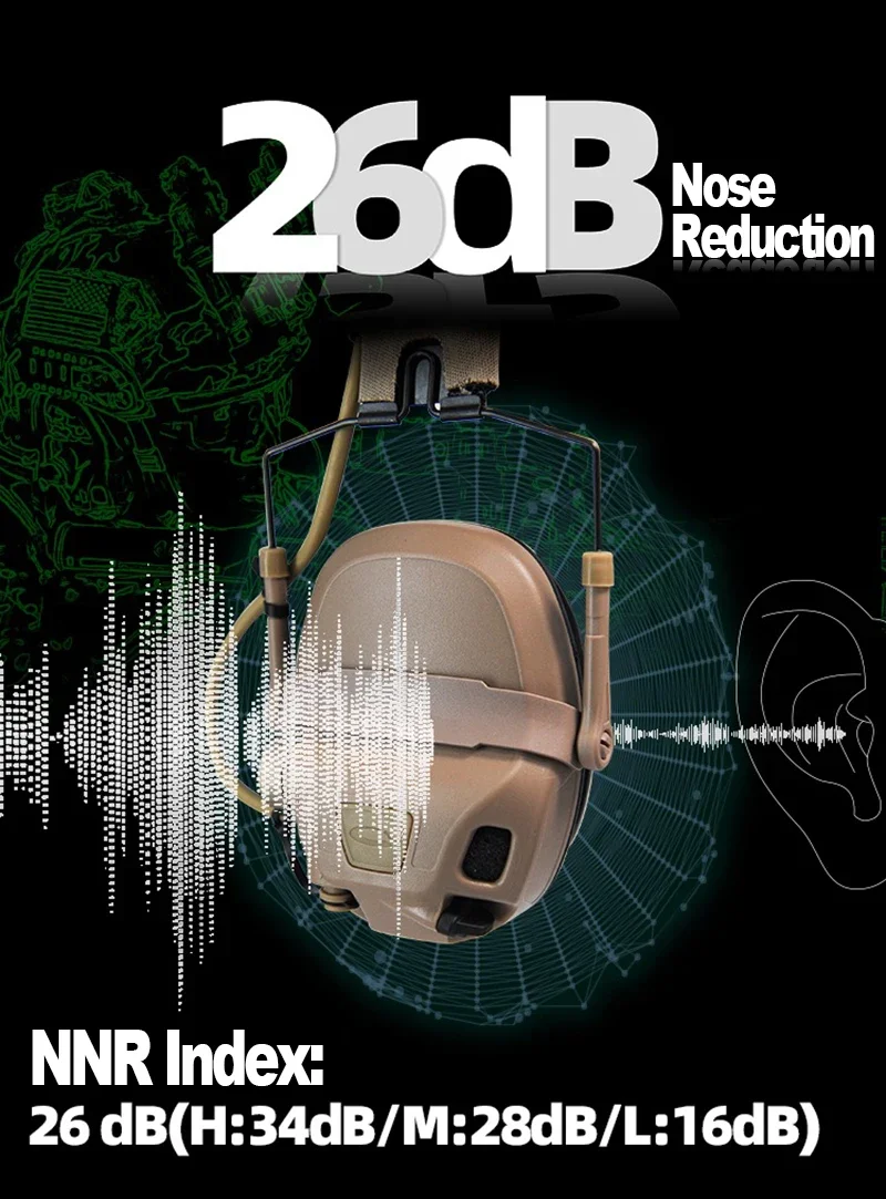 2024 New AMP Headset Full Digital Dual DPS Tactical FMA Headset Communication Noise Reduction w/ V60 PTT Combo Tactical Headset