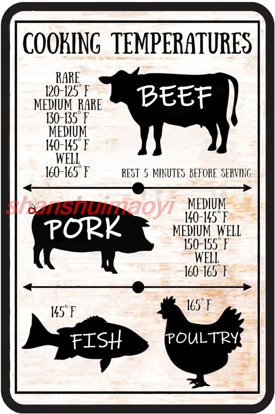 Vintage Kitchen Tin Sign Meat Internal Cooking Temperatures Sign Measurement Kitchen Conversion Metal Signs Meat Temperatur sign