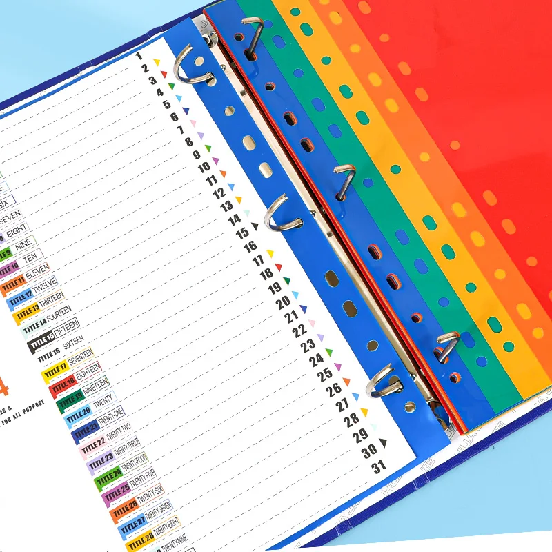 Thumbnail 4 - #7 Trending Index Dividers Right Now