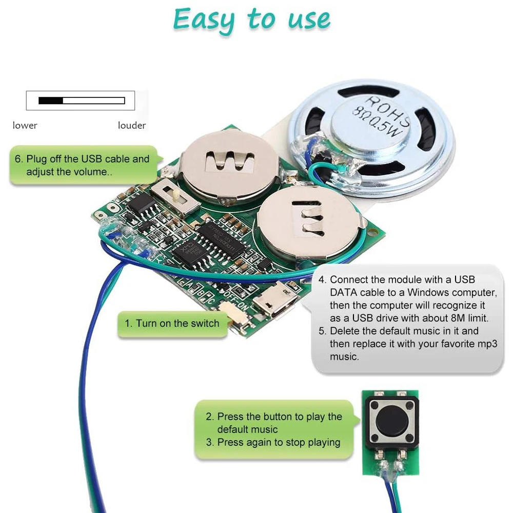 Sound Recordable Module DIY Audio Music Voice Player Button Controlled Board 8M USB Sound Chip with Speaker Greeting Card