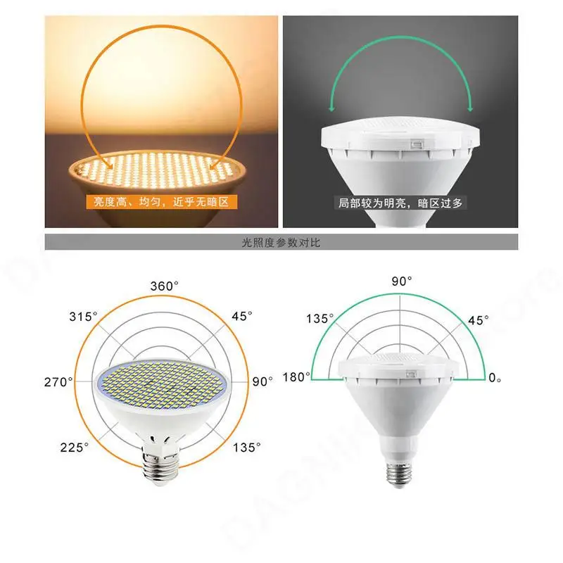 126 200 300LED Flower plant Grow light bulb e27 Fitolamp growbox Box Tent Lamps Home Indoor Greenhouse growth V27