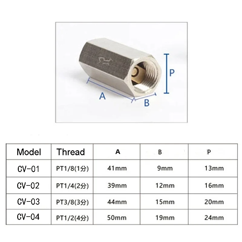 Électrovanne Pneumatic Check Valve Connector 6mm 8mm 10mm 12mm Air Hose Gas One Way Valve 1/8\ Gaz et carburant — détail 1