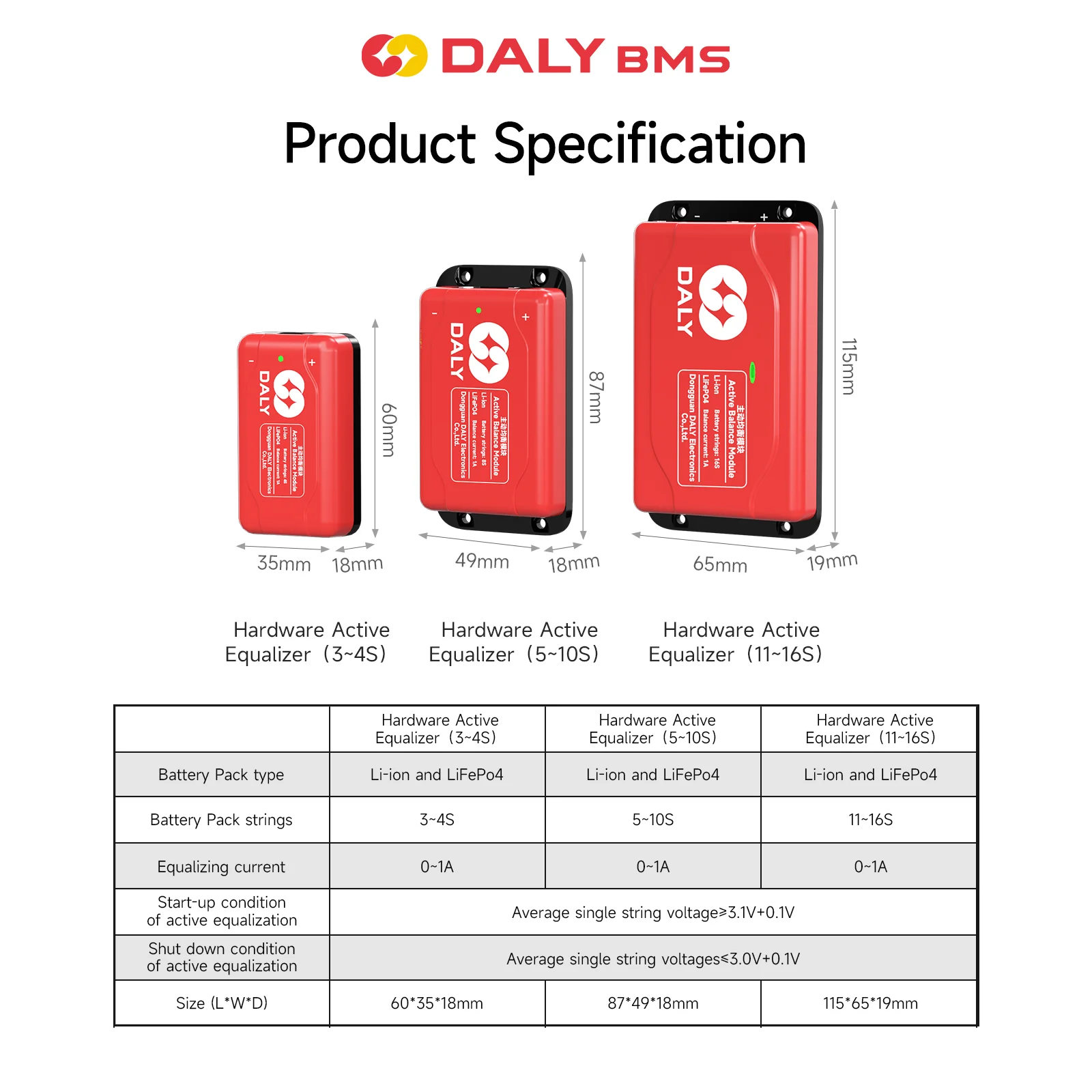 Daly Active Balancer 1A Hardware 4S 8S 10S 12S 13S 16S Active Equalizer for LiFePO4 Li-ion Battery Groups Capacitor Balancer view 4