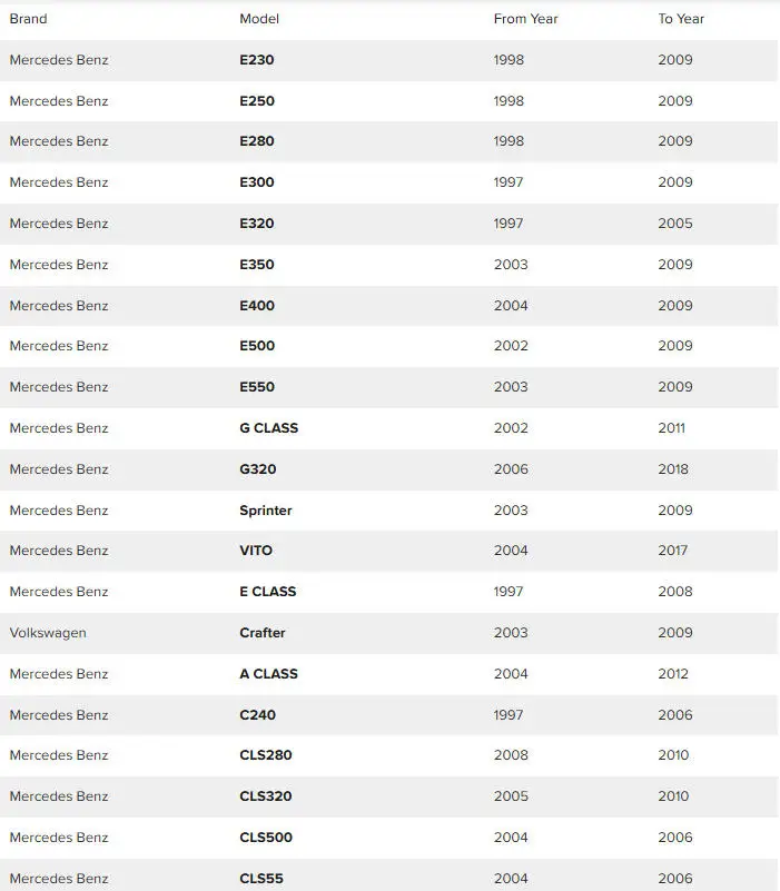 Universeller Lenkradschloss-Emulator Simulator für BMW/ Renault/ Land Rover/ Mercedes Benz/ Volvo/ Ford/ MB/ Opel/ PSA/ Jeep und Mehr – Detail 14
