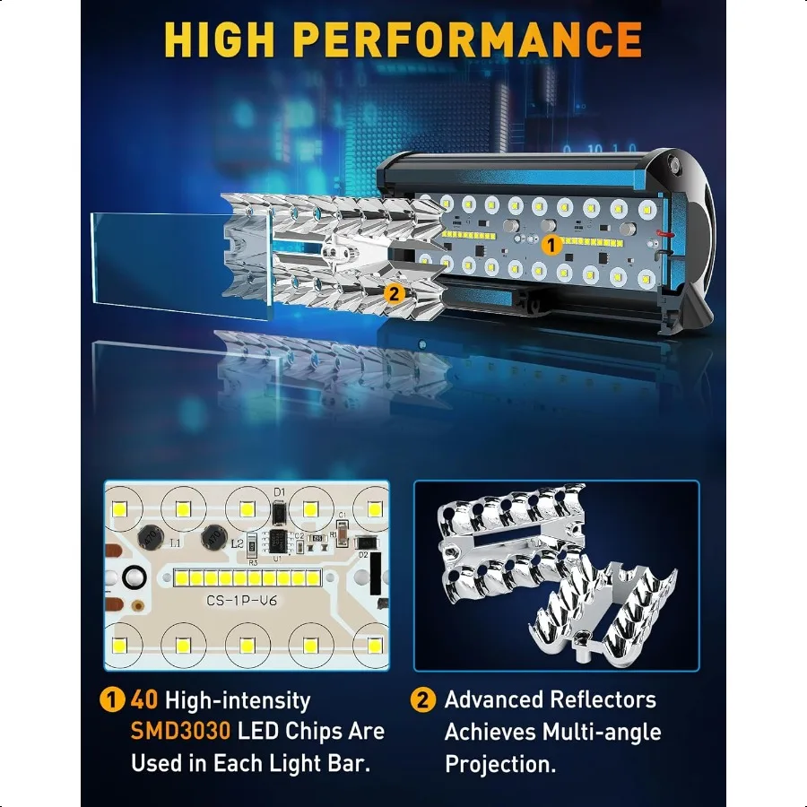 7-дюймовая светодиодная панель 240 Вт 24 000LM Светодиодные капсулы для бездорожья Противотуманные фары с точечным наводнением Combo для грузовика, лодки, UTV ATV 2 упаковки Whit