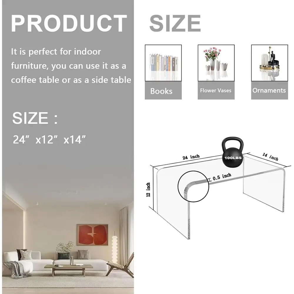 description