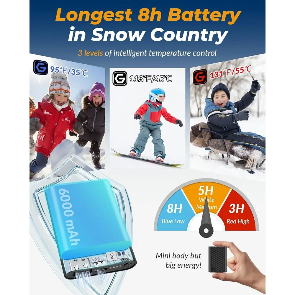 그래핀 발열 방한모자 어린이용 6000mAh 배터리 지능형 충전식 겨울 추위 대비 야외 선물