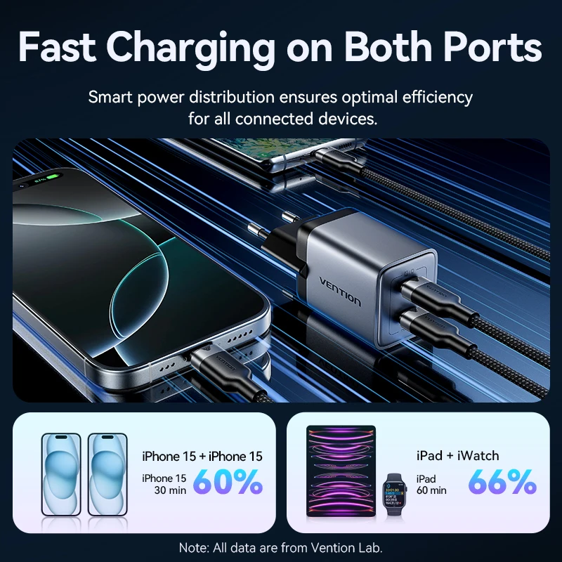 Зарядное устройство GaN Vention 45 Вт PD QC 3.0 Быстрое зарядное устройство USB C для iPhone 16 15 14 Pro Max Samsung S25 Xiaomi Зарядное устройство для планшета iPad и телефона