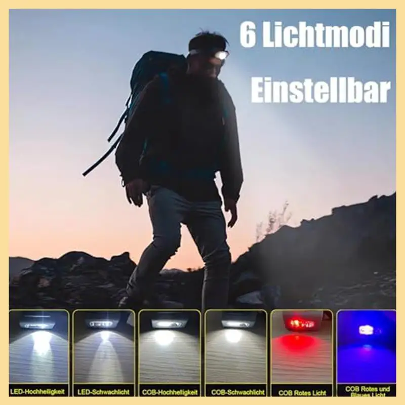 GOOD-Pack Of 2 Running Light Jogging, Headlight Jogging, Strong Magnetic LED Clip Lamp,1200 Lumens Chest Lamp, For Camping Durab