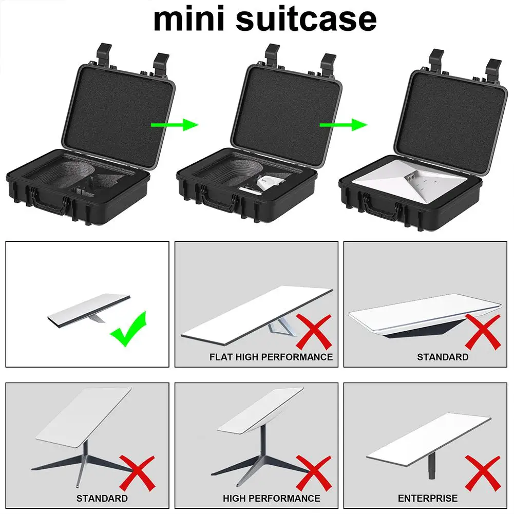 For Starlink Mini Outdoor Portable Storage Box Hard Drop-proof Waterproof Collision-proof Built-in Anti-collision Sponge