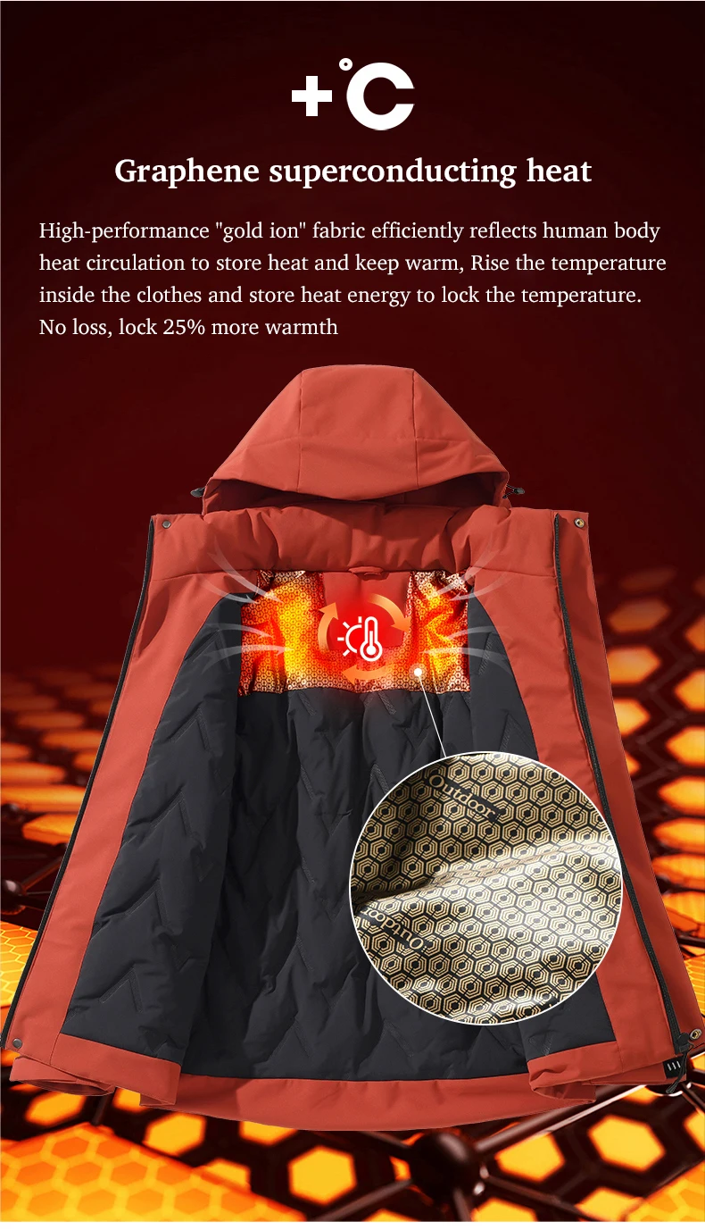 LNGXO Unisex Winter Warme Wasserdichte Jacke Wandern Klettern Trekking Skifahren Regenmantel Männer Frauen Winddichte Fleece Windjacke – Detail 10