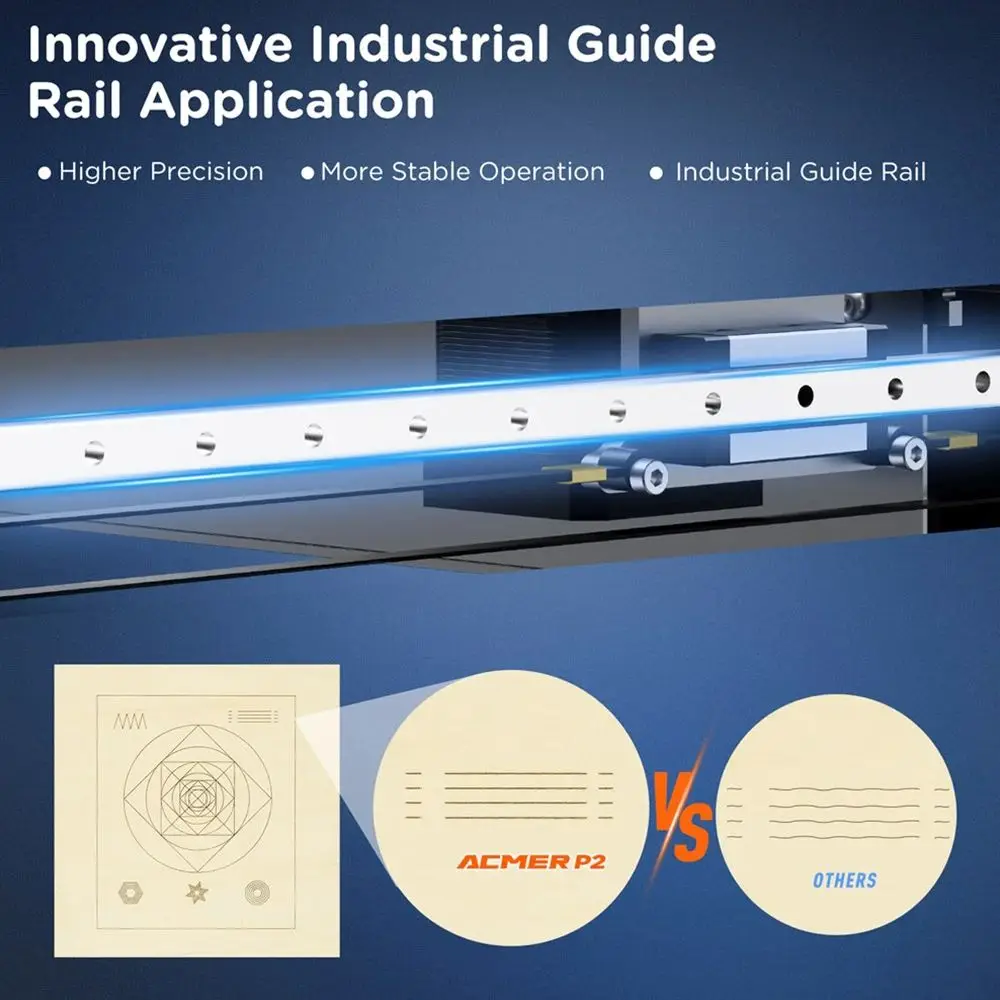 ACMER P2 33W Laser Engraver Cutter Engraving at 24000mm/min Cut 25mm Acrylic iOS Android App Control DIY Machine No Installation