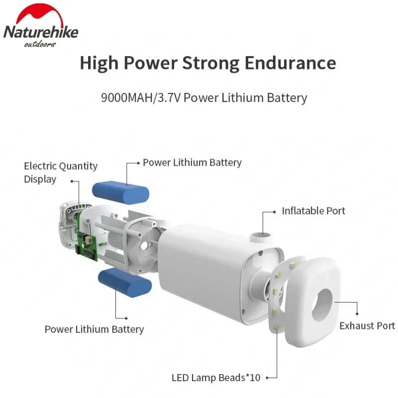 Imagem -05 - Naturehike-bomba de ar Multifuncional com Carregamento Usb em 1power Bank Inflator Lâmpada Led Inflator de Iluminação para Camping ao ar Livre