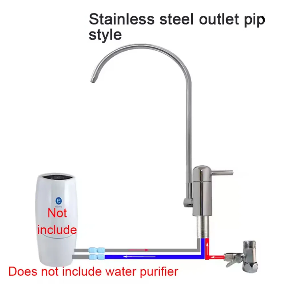 360° Rotation Water Purifier Faucet Stainless Steel Drinking Filter Tap for Amway Purifier RV Kitchen Sink Faucet Replacement