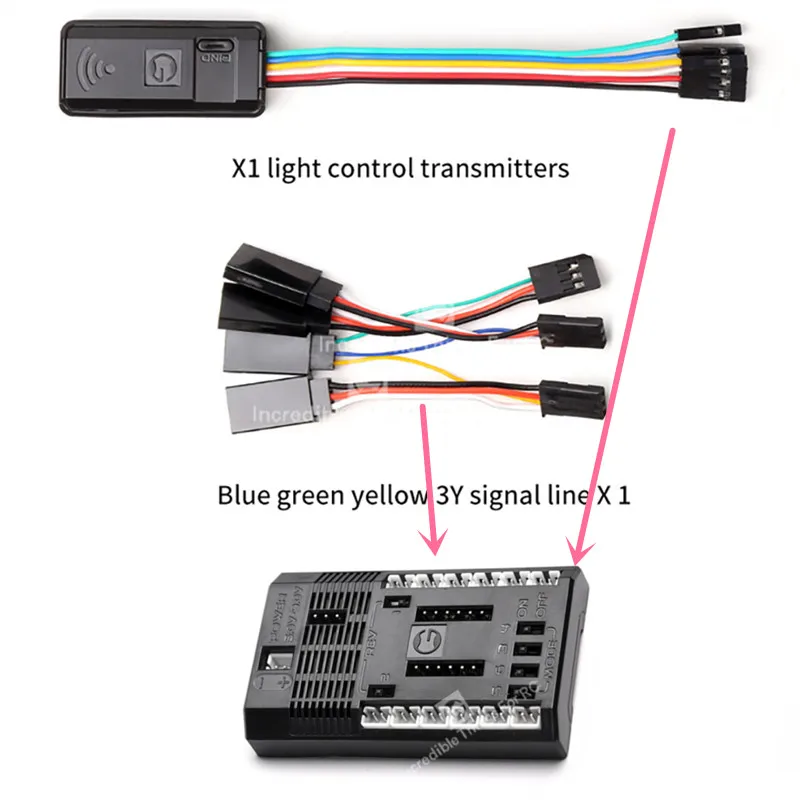 

GRC 4-channel Wireless Light Group X1 Light Control Transmitters Line Transmitter G150ST Receiver G150SR Controller Accessories