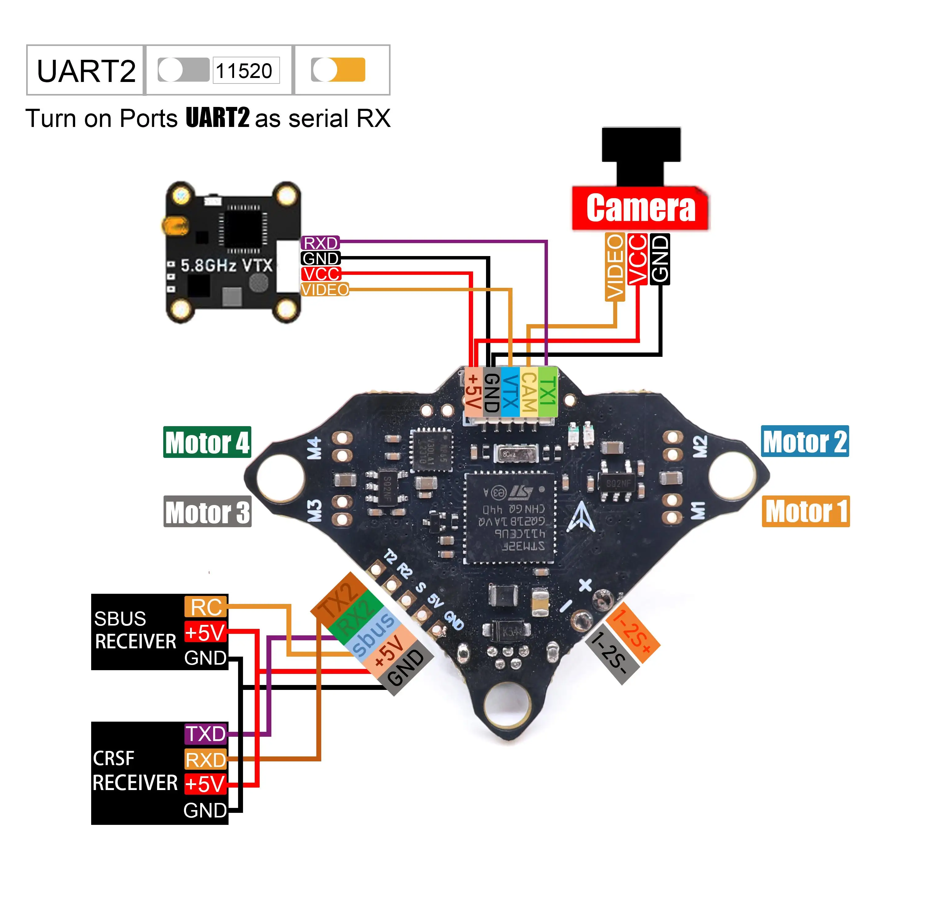 Angeltoy F4DC F4 Flight Control Brushing Motor INAV Betaflight Board Barometer Quadcopter RC Drone FPV Racing