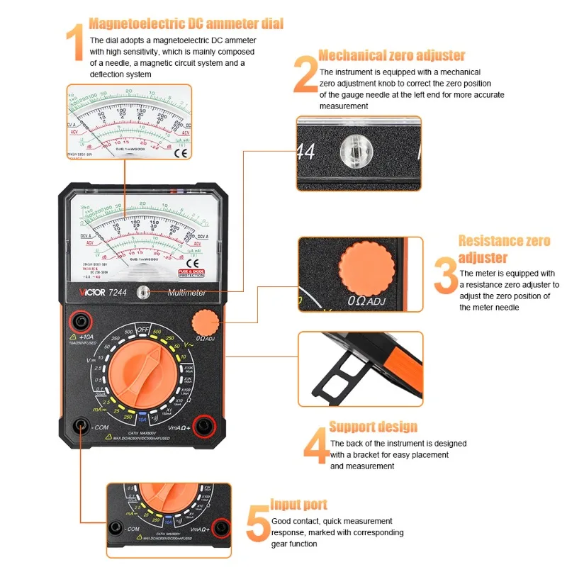 Victor 3021 Analog Multimeter High Precision Pointer Multimetro 1000V Voltmeter Ammeter Resistor Tester Good Tools Transistor