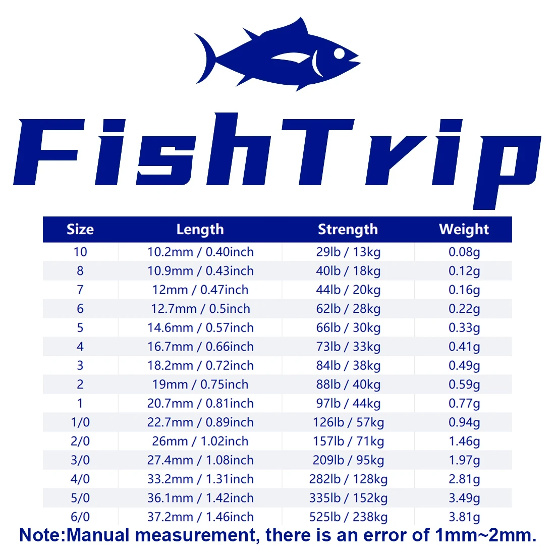 FishTrip 50Pcs Crane Swivels Rolling Swivels Stainless Steel Fishing Swivels Heavy Saltwater Fishing Tackles Black Nickel image 6