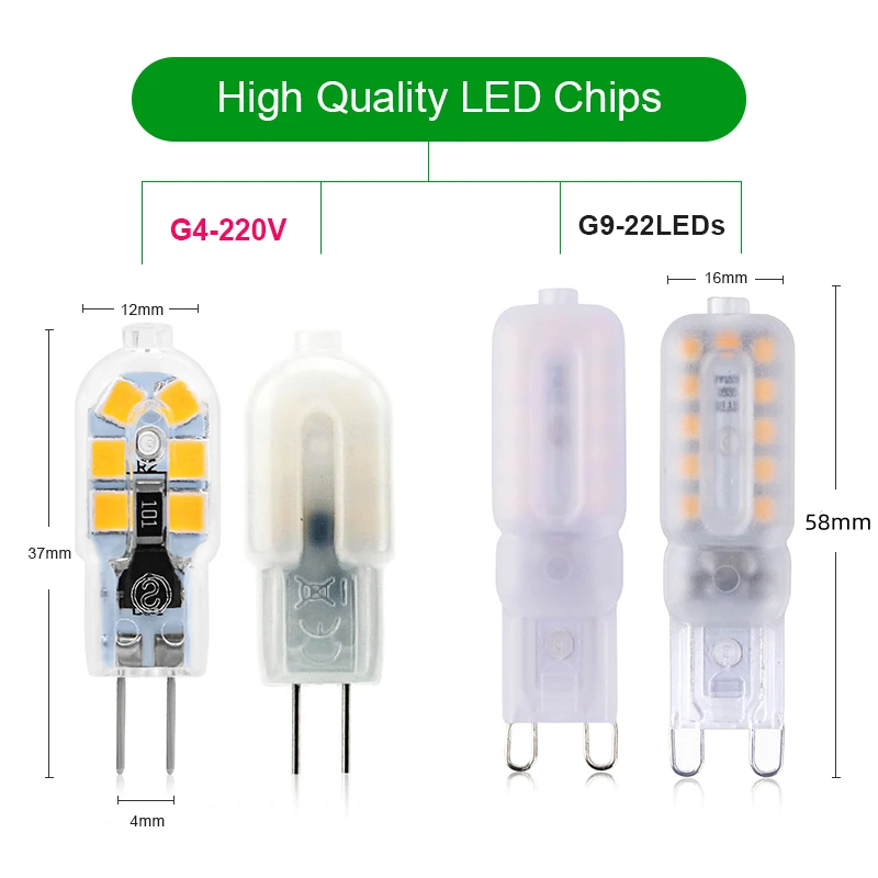 5 Pcs G9 LED 220V G4 LED AC/DC 12V LED Bulb 3W 5W 7W Light bulb SMD2835 Chandelier Replace 30W 50W 70W Halogen Lamps For Home