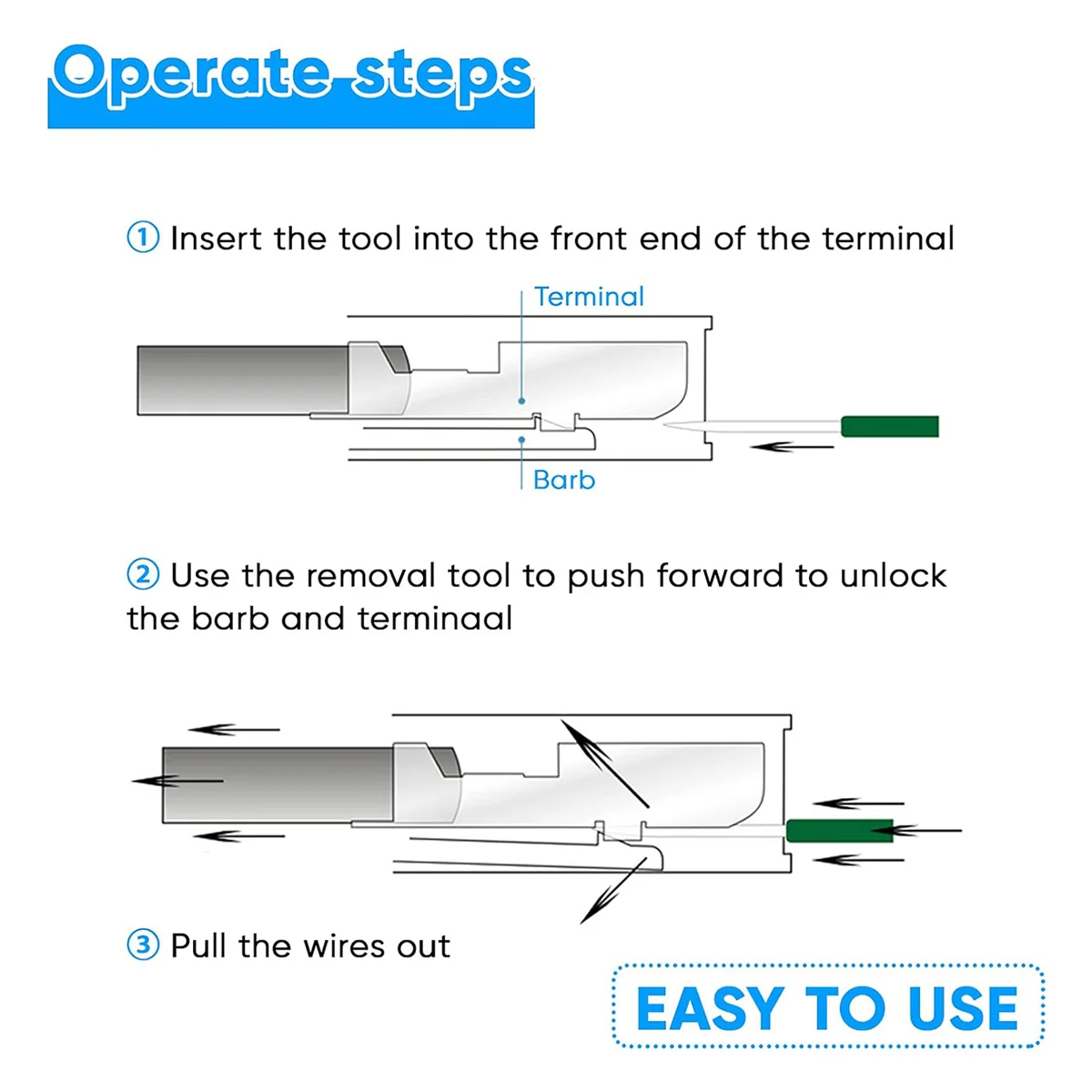 Terminal Removal Tool Kit 172 Pcs Depinning Tool Electrical Connector Pin Removal Tool Kit Pin Extractor Tool Set