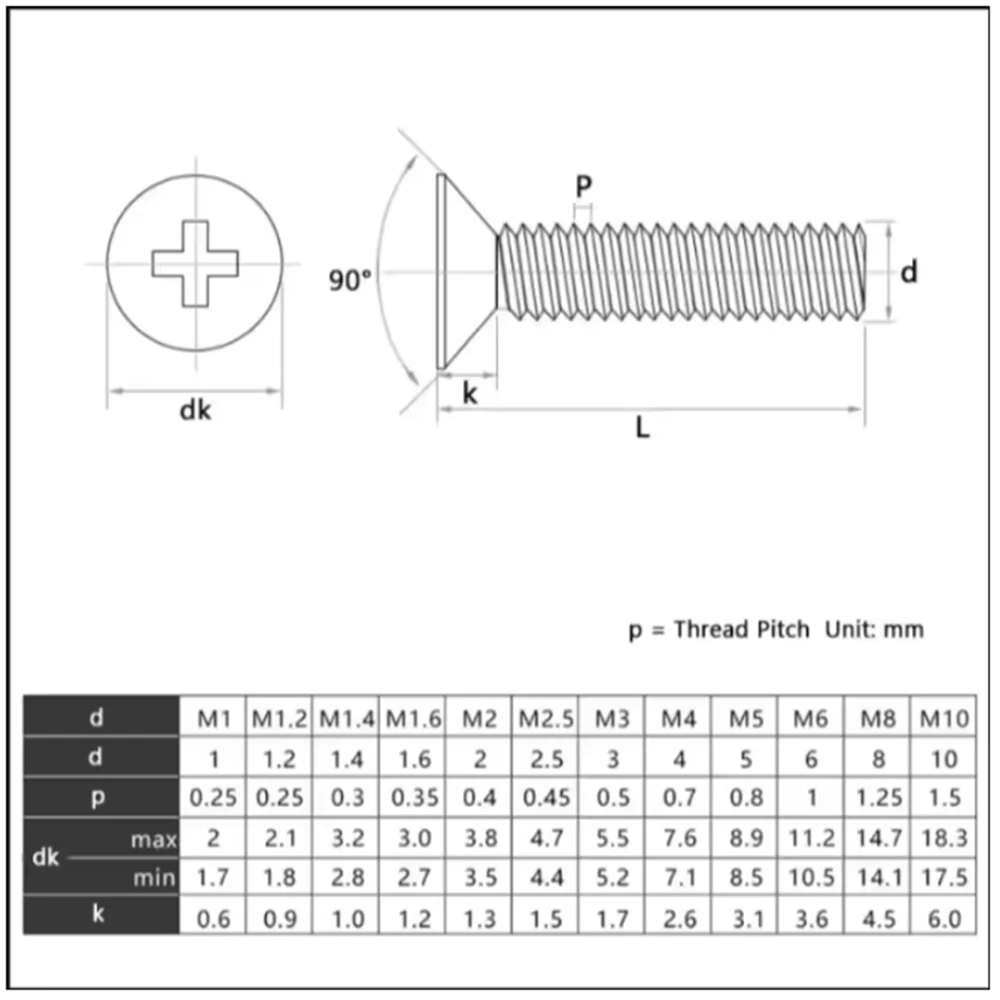 30–100 Stück Nylon Phillips Senkkopf M2,5 M3 M4 M5 M6 M8 Schwarz/Weiß Flachkopfschraube Isolierung Kunststoff PA66 Schraubenlänge 6–40 mm