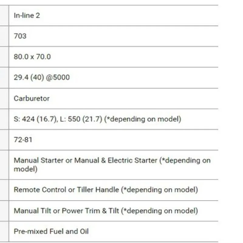 40 hp 2-stroke outboard E40JMHS/E40JMHL lightweight 65-71 kg