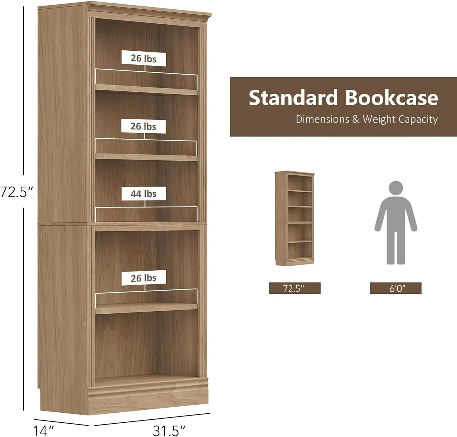 Bookshelves and Bookcase Floor Standing 5 Tier Adjustable Shelves Organizer and Storage, 72in Tall Bookshelf for Home Office