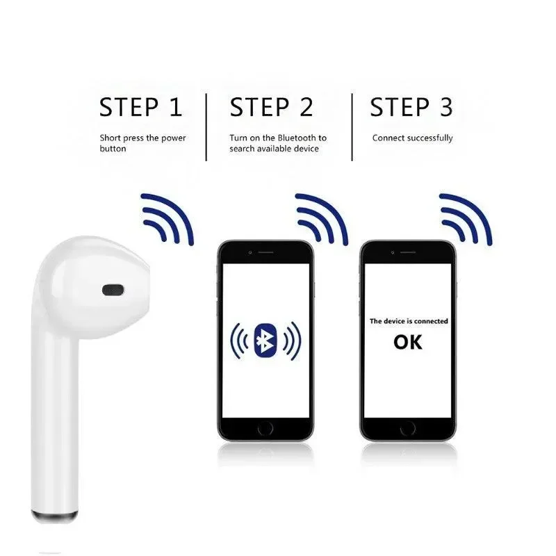 I7s Wireless Bluetooth Earphone With Microphone In-ear Single Mini Earbud Hands Free Call Stereo Music Headset For Phone