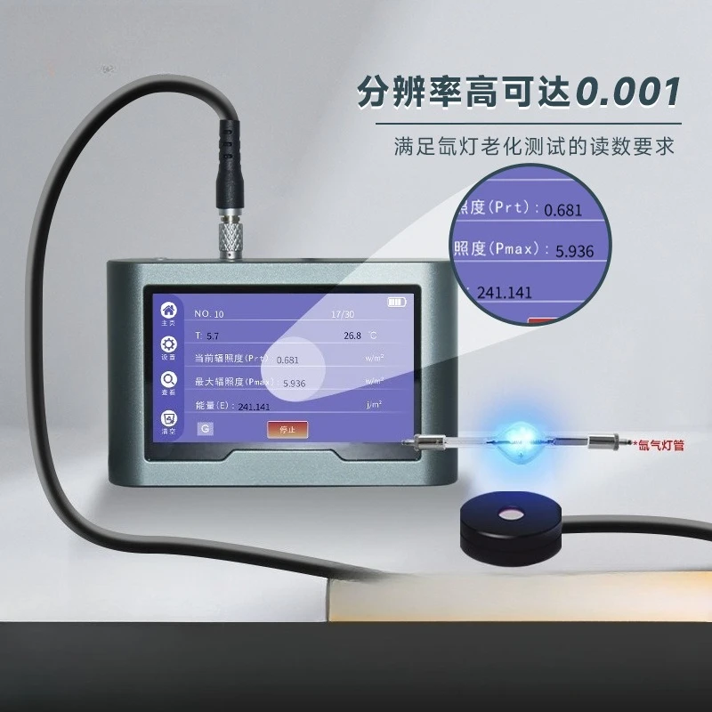 Xenon lamp irradiometer TS560 sunlight intensity detector UV light intensity power meter, UV irradiometer