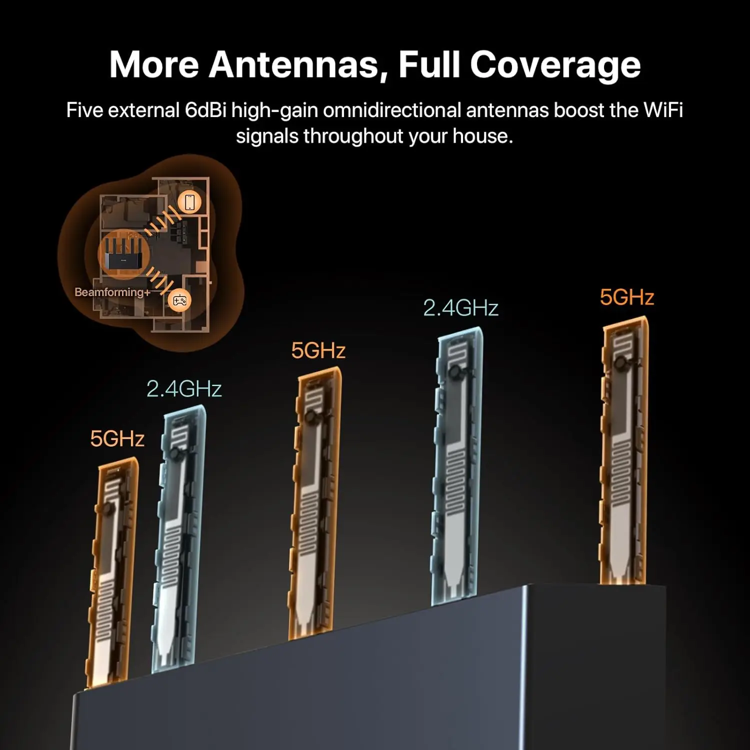 Tenda Router BE6L Dual-Core Wifi7 BE5100 5011Mbps 2,5G Ethernet Port Dual Frequenz 2,4/5GHz 5Unabhängige Signal Verstärker Mesh