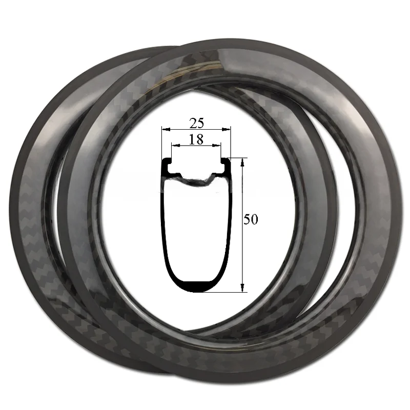 Carbon Rims 20\