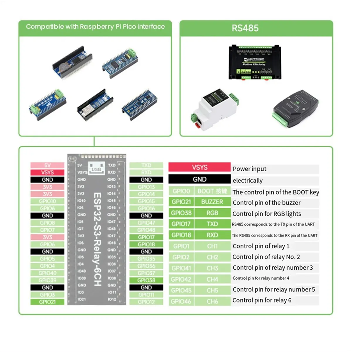 A46U Waveshare Industrial Grade ESP32-S3 6CH WiFi Relay Module Supports WiFi/Bluetooth/RS485/Pico Interface Relay