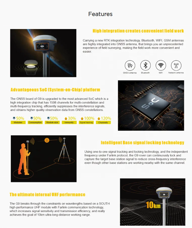 Южная галактика G9 GNSS RTK измерительная система прибор для измерения Rover и база с 1598 каналами