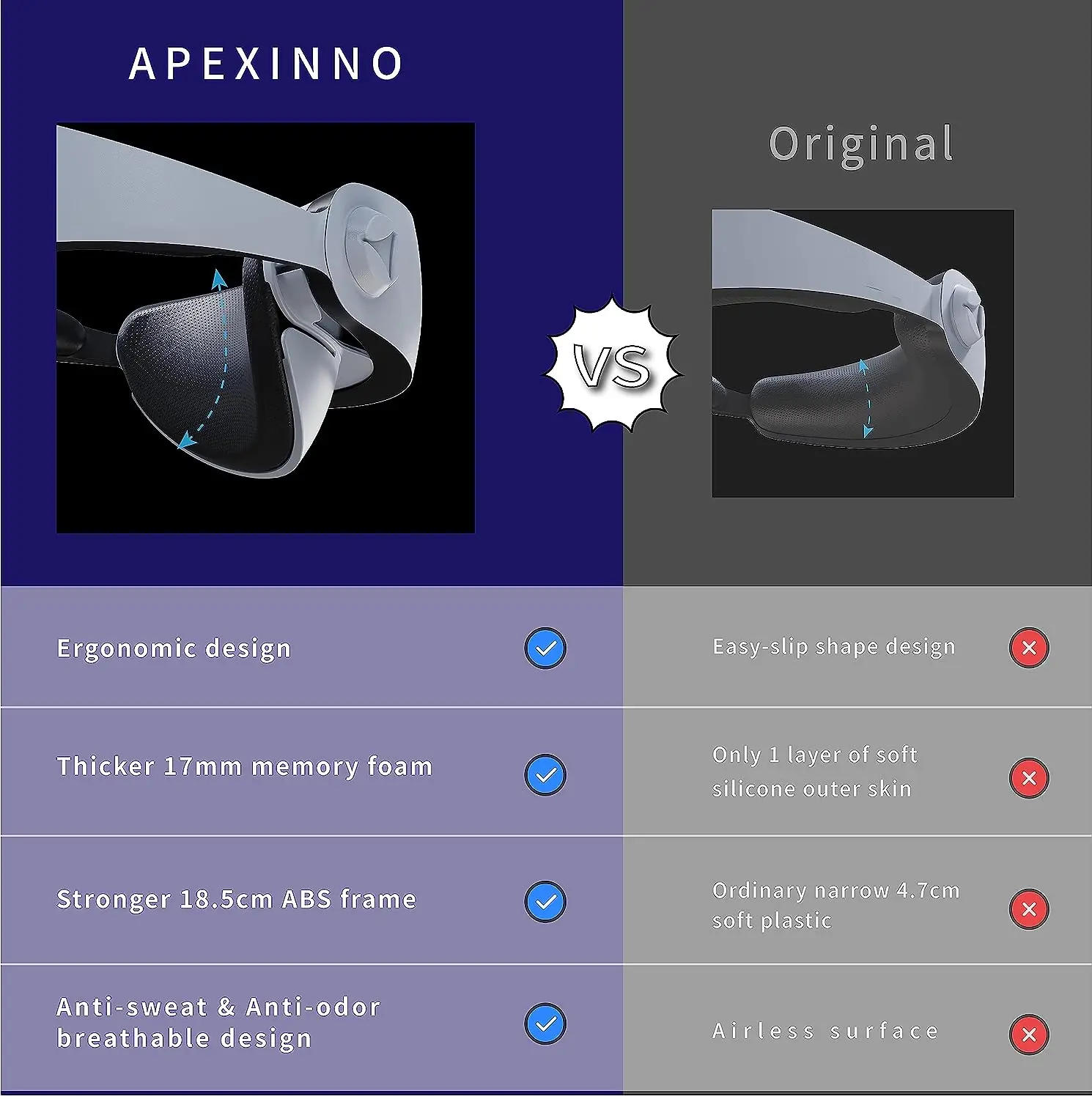 APEXINNO Comfortable Headband Foam Cushion for PSVR2 and PS5 VR Headset Enhances Your PlayStation VR2 Experience vr accessories