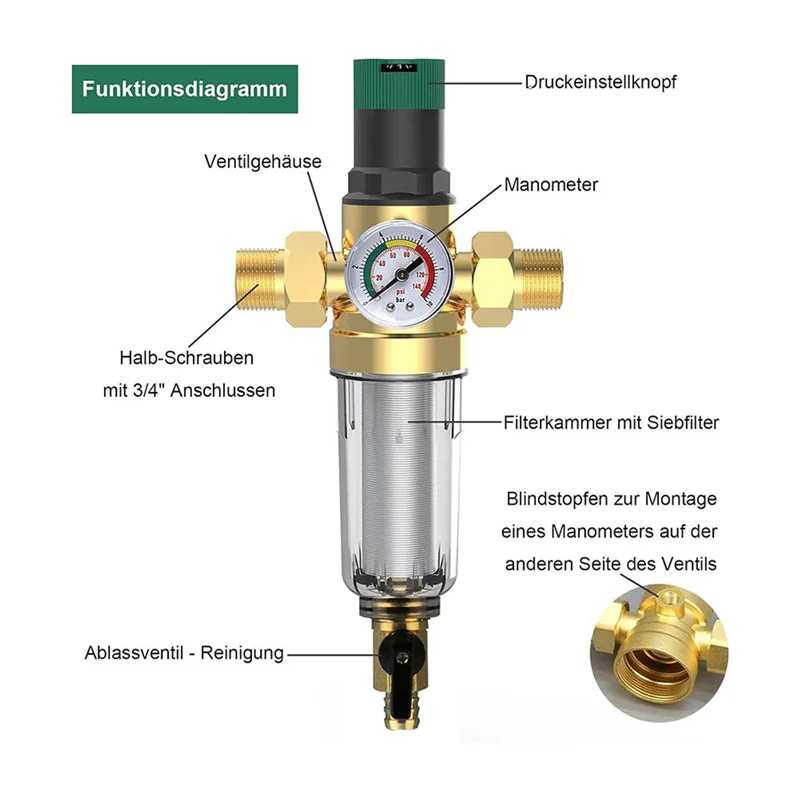ABYP 2X Backwash Filter With Pressure Regulator And Pressure Gauge, 3/4 Inch House Connection, Reusable Pressure Regulator