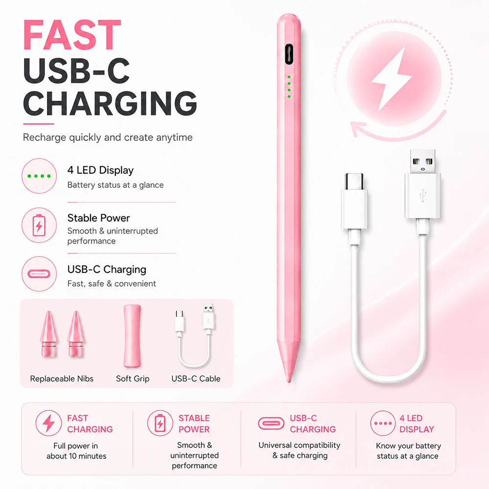 Magnetic Stylus Pen With Palm Rejection Tilt Sensitivity, USB-C Fast Charging Drawing Touch Screen Pencil For Tablet