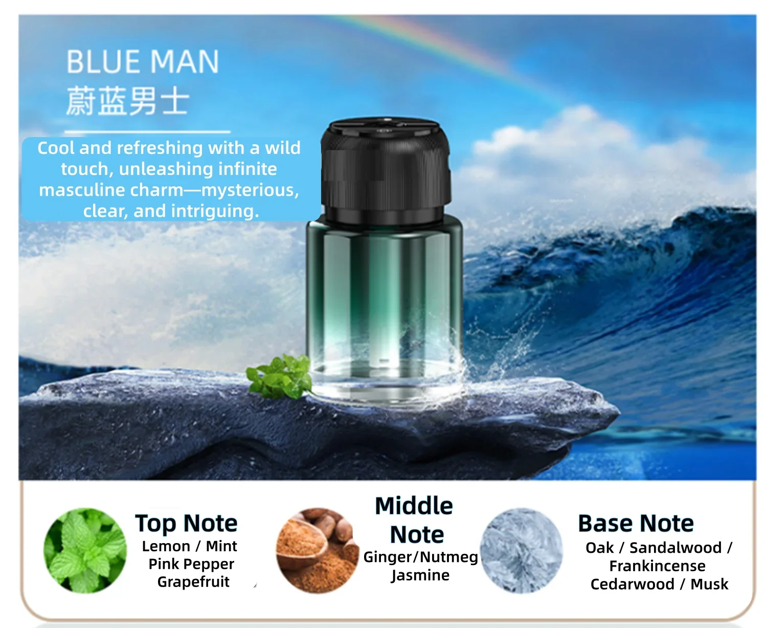 

Upgraded Cotton Wick Car mounted Air Freshener Car Humidifier Smart Car Aromatherapy Diffuser Automatic Spray Odor Removal